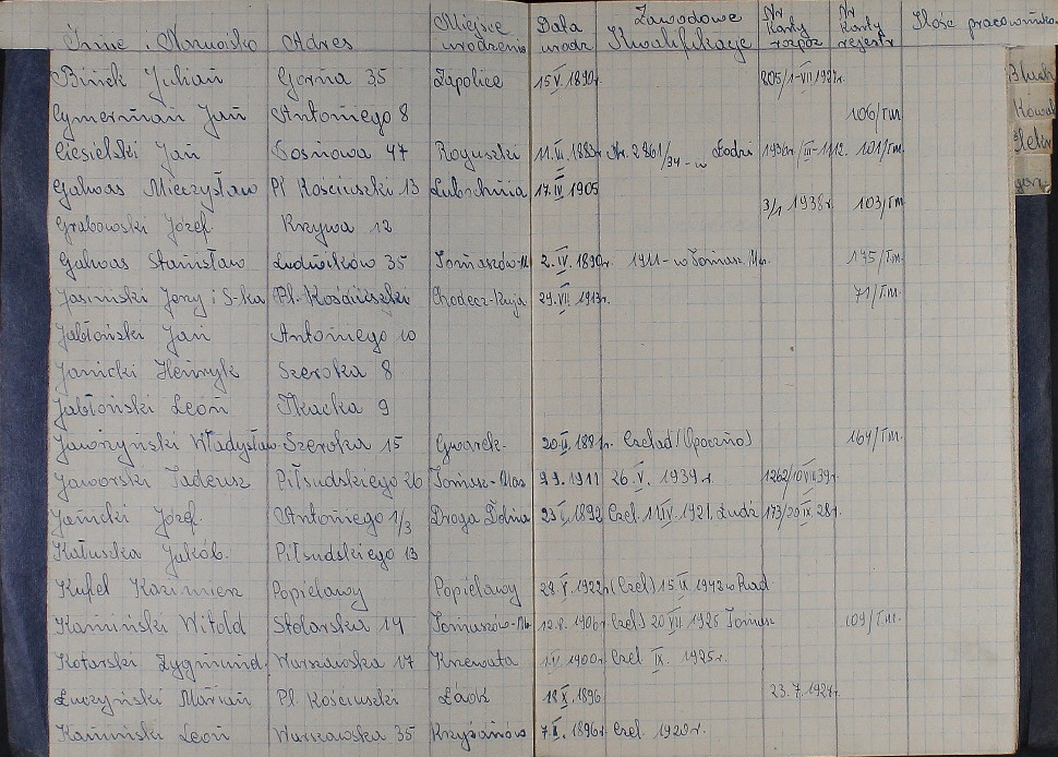 Rejestr Cechu Metalowego