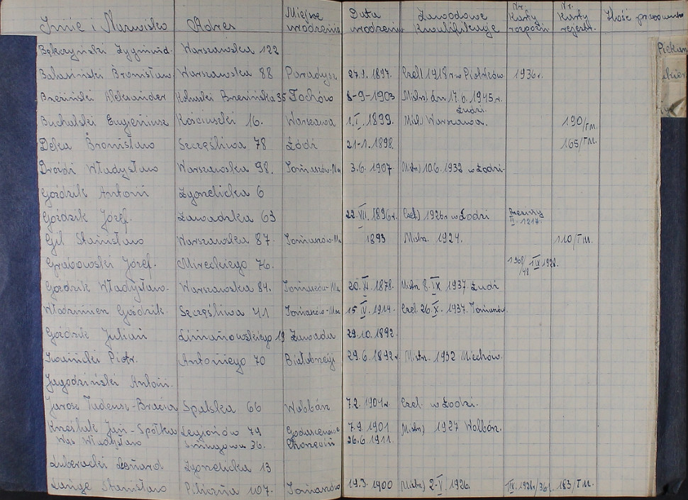 Rejestr Cechu Spożywców