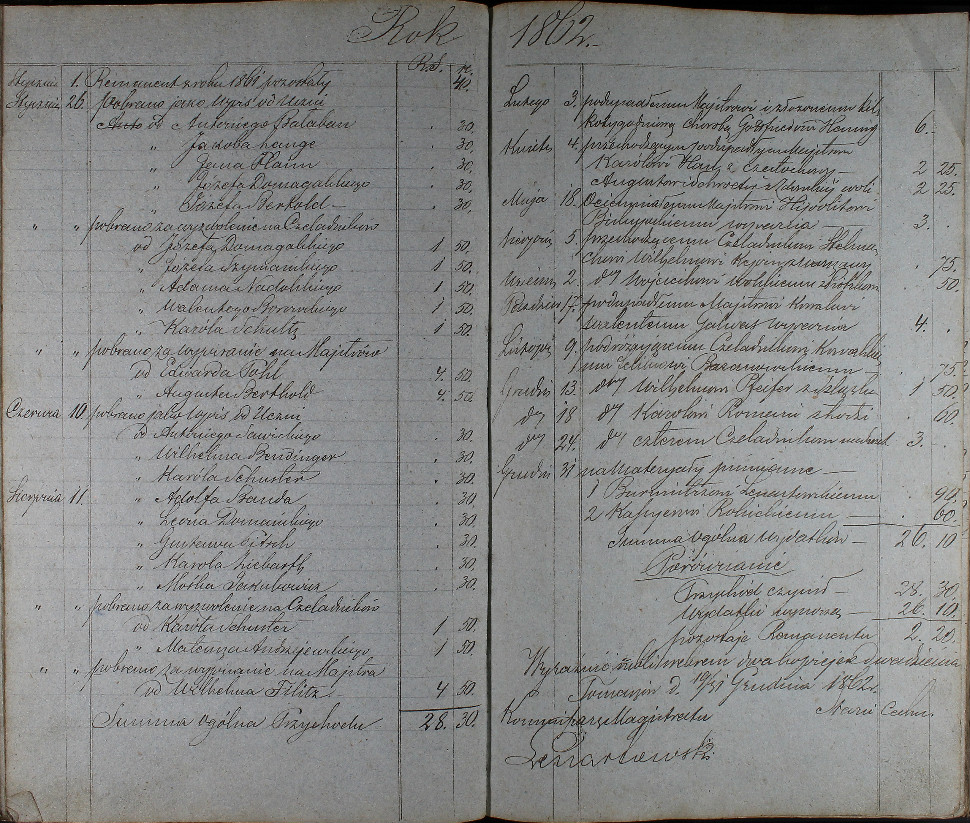 Księga kasowa Cechu Ślusarzy, 1842-1910