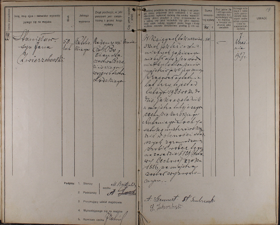 Księga mistrzów Cechu Piekarzy, 1921-1941